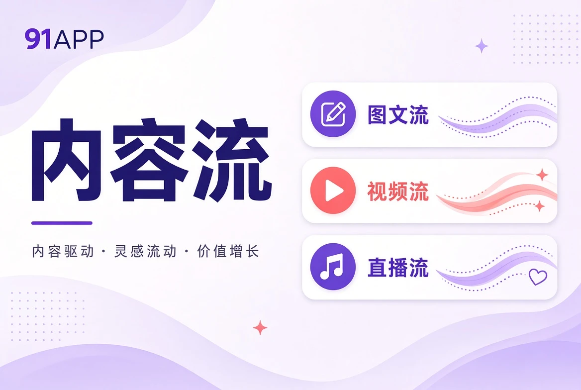 内容流内容导览配图